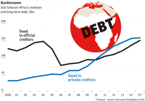 africa debt