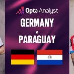 germany vs paraguay