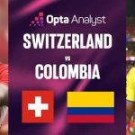 switzerland vs colombia